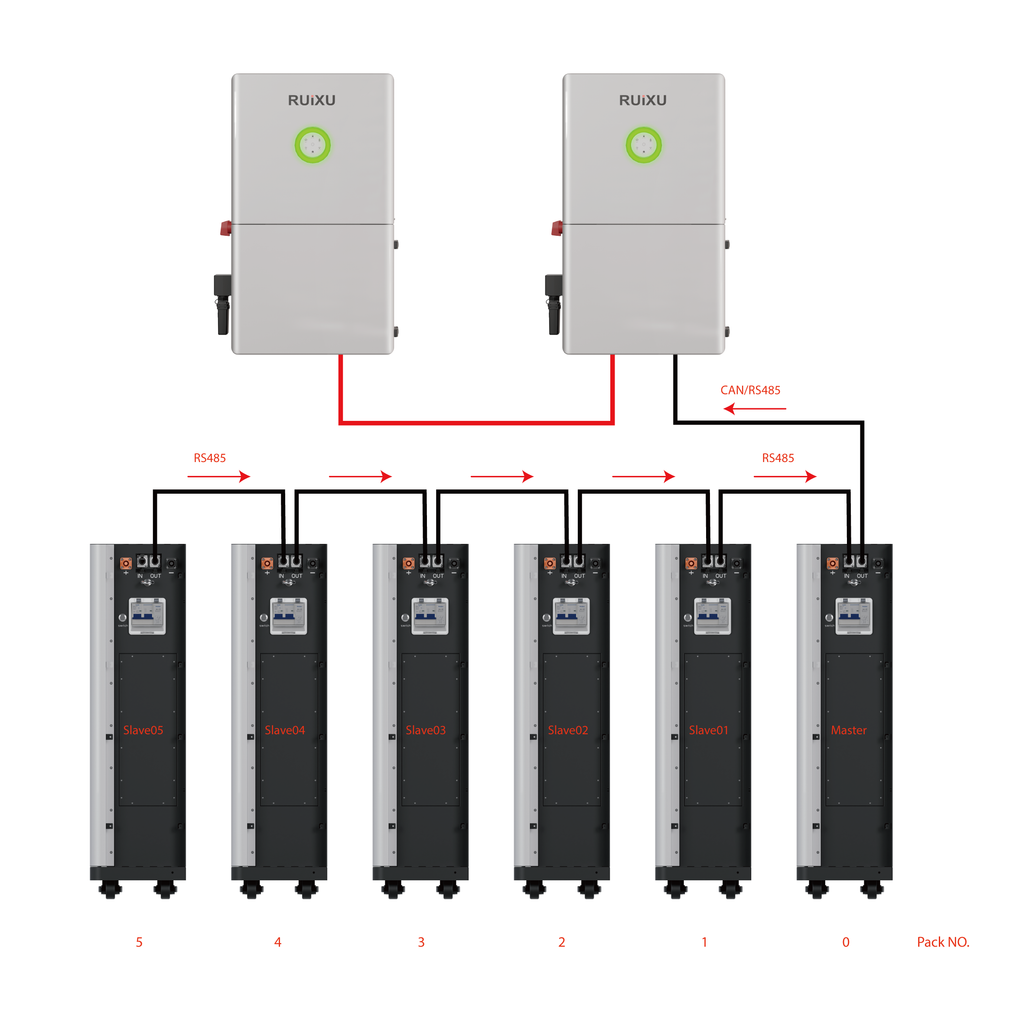 Lithi2-16 Installation Video