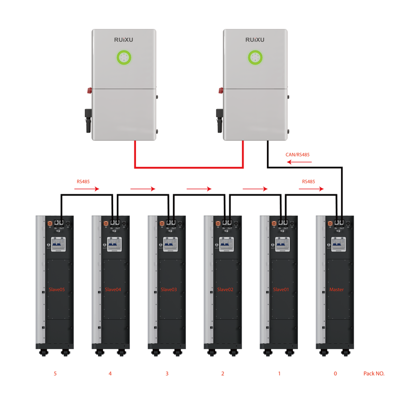 Lithi2-16 Installation Video