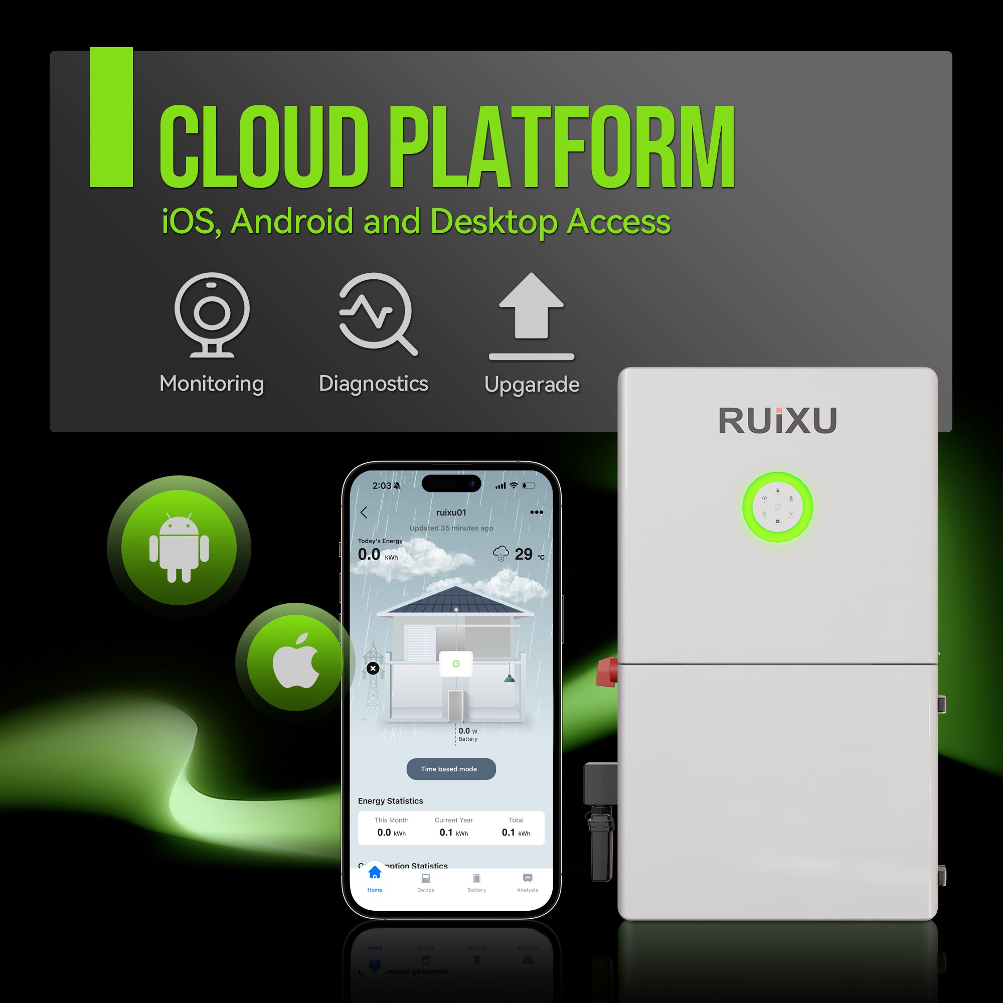RUiXU RX-12K 17.1KW PV Hybrid Inverter - The Cabin Depot
