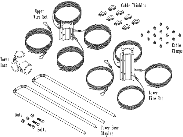 Components of Primus 45' Guyed Tower Kit for Wind Turbines available at Cabin Depot, showing wire sets, base, and accessories.