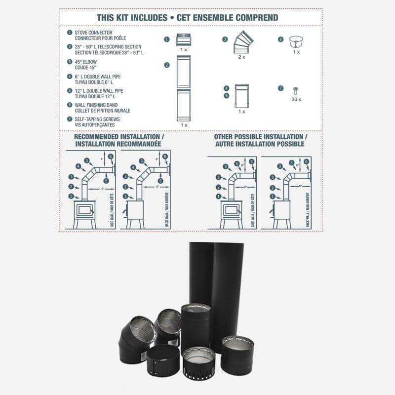 SBI 6-inch double wall pipe kit components and installation guide at Cabin Depot.
