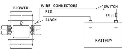 Diagram showing wiring connections for SEAFLO 12V in-line blower to battery and switch.