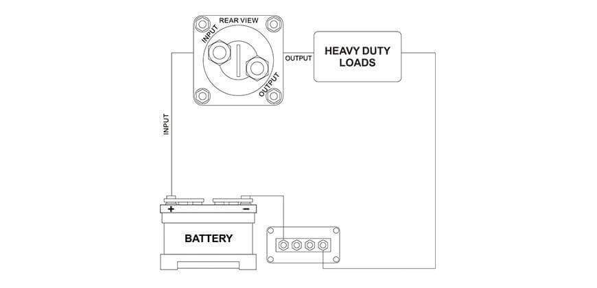 Diagram of SEAFLO 275A Battery ON/OFF Switch installation, ideal for RVs and boats. Available at Cabin Depot.