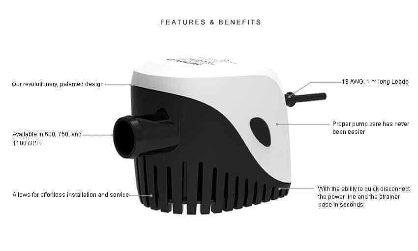 SEAFLO 1,100GPH Bilge Pump with magnetic float switch, showing patented design and features like 18 AWG leads and easy installation.