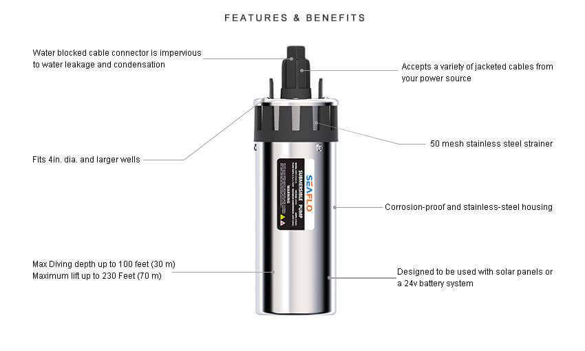 SEAFLO 24V 103GPH Submersible Pump features rugged design for 100' depth, solar compatibility, corrosion-proof housing - Cabin Depot