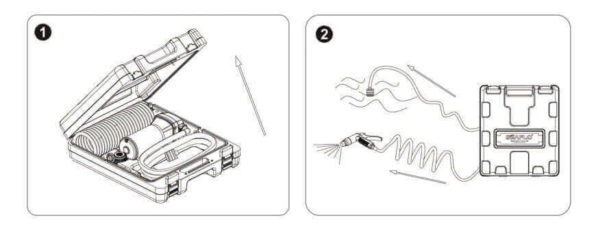 Diagram of SEAFLO 4.5GPM Wash Down Kit 70PSI showing components like water pump, hose, nozzle in a portable case from Cabin Depot.