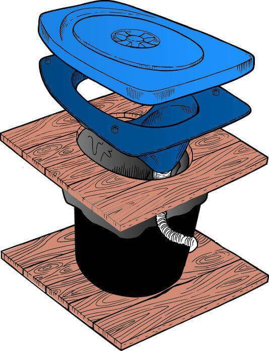 Separett Privy 500 Outhouse Kit with Blue Seat, available at Cabin Depot for Canadian customers. Illustrated parts view showing separation system.