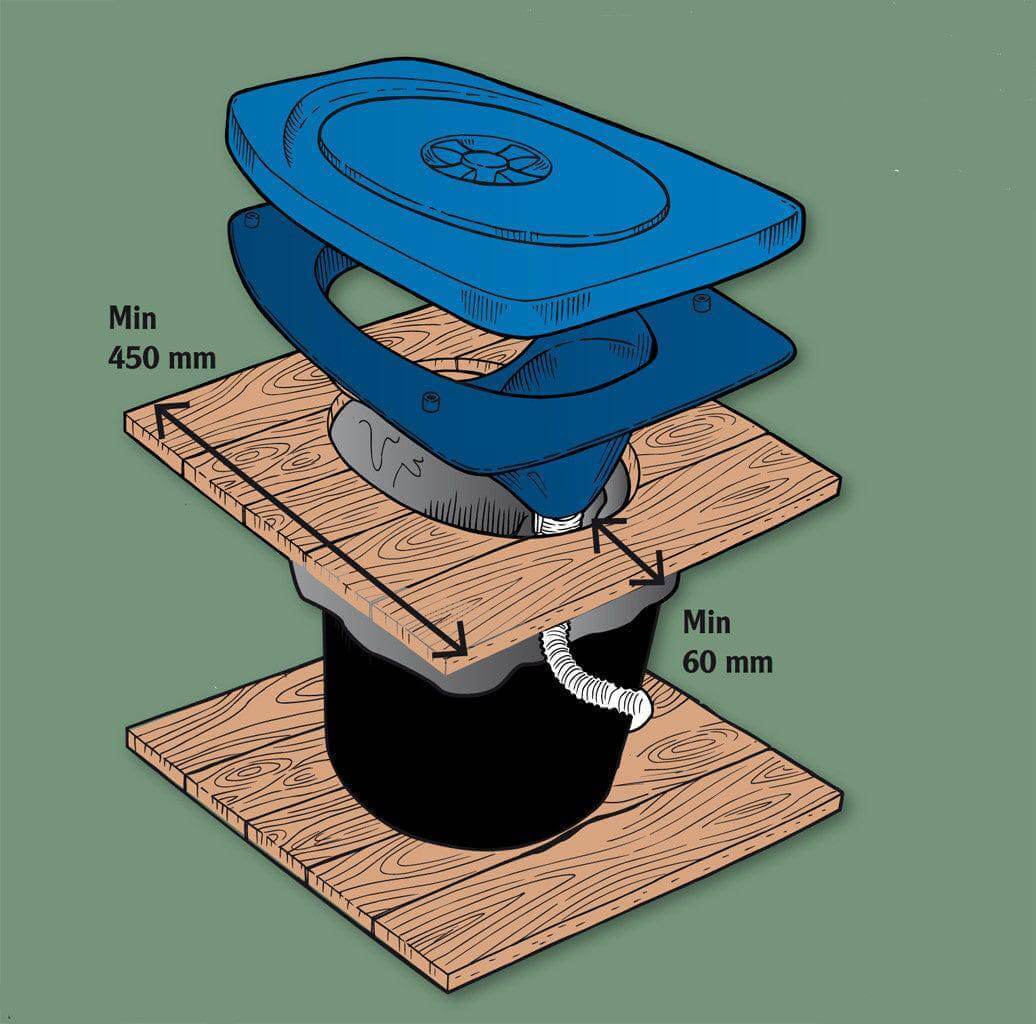 Diagram of Separett Privy 500 Outhouse Kit with blue seat, showing installation process. Available at Cabin Depot for Canadian customers only.