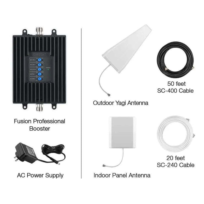 SureCall Fusion Professional Signal Booster Kit with Yagi Antenna, SC-400 and SC-240 cables, indoor panel antenna, and power supply.