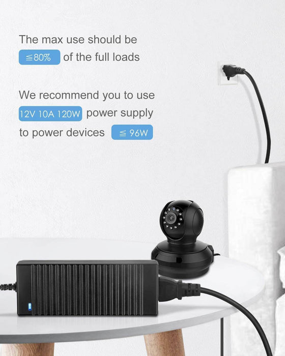 Kedron 12V 10A power adapter connected to a device, emphasizing safe load usage and optimal power supply recommendation.