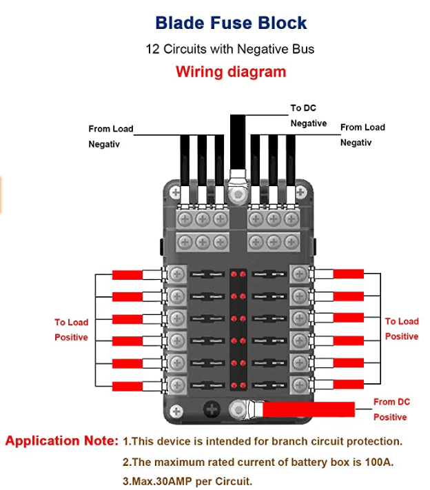 Wiring diagram of 12 circuit fuse box with negative bus and cover by Cabin Depot, ideal for vehicles and marine use.