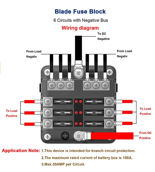 Wiring diagram of 6 circuit fuse box with negative bus, showcasing load connections and application notes for vehicle use.