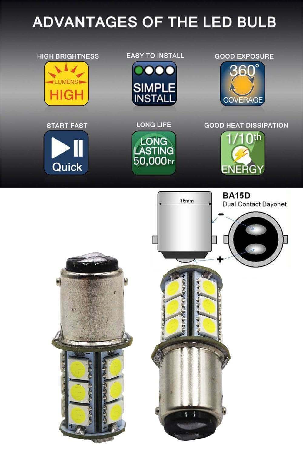 LED RV replacement bulb 1142/BA15D in 6500K white by Cabin Depot, with high brightness, easy install, and 50,000 hour lifespan.