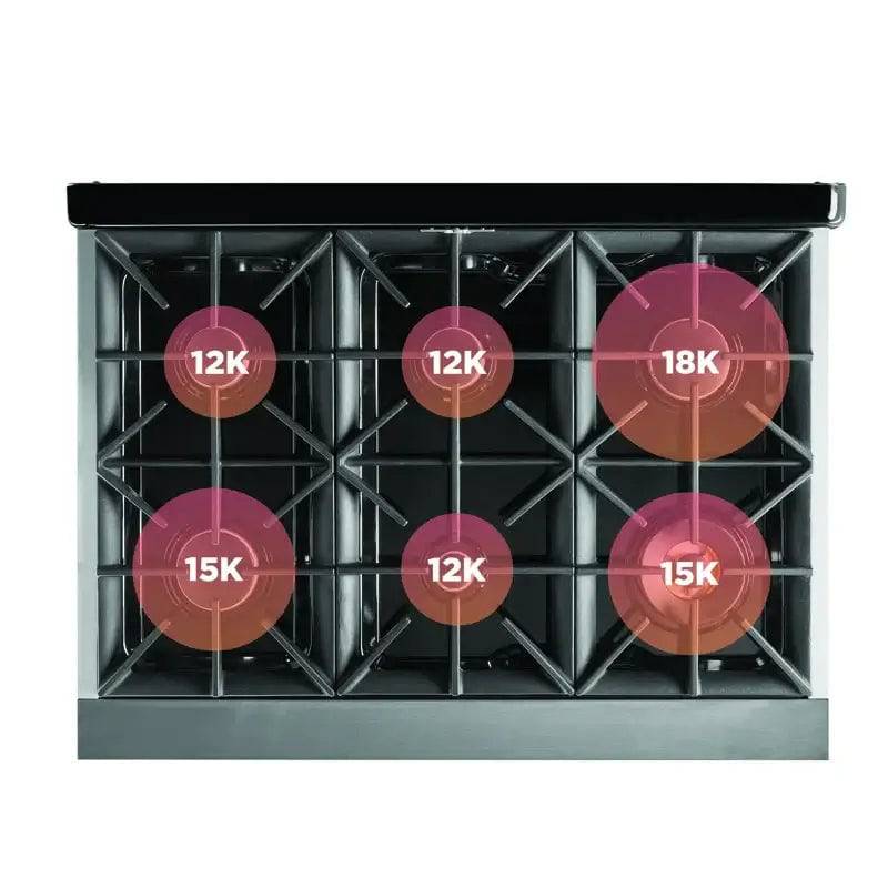 Unique Retro Convection Gas Pro Range Burner Layout - Cabin Depot Exclusive