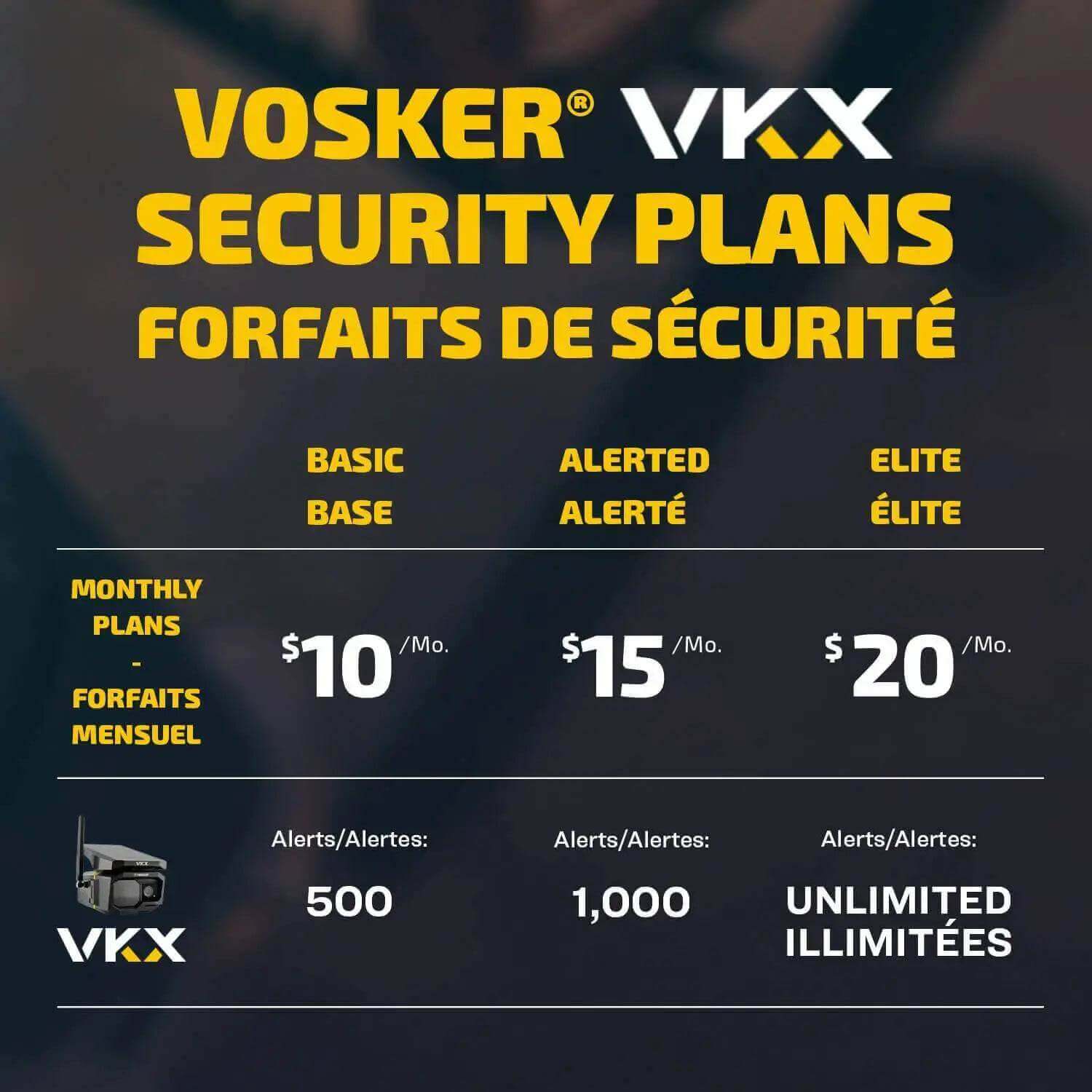 Vosker VKX Security Plans pricing with Basic, Alerted, and Elite options from Cabin Depot, featuring 4G-LTE solar cameras.