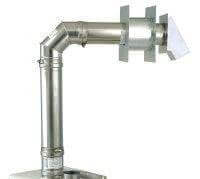 Z-Flex 3" Horizontal Vent Kit for water heaters, stainless steel components, available at Cabin Depot.