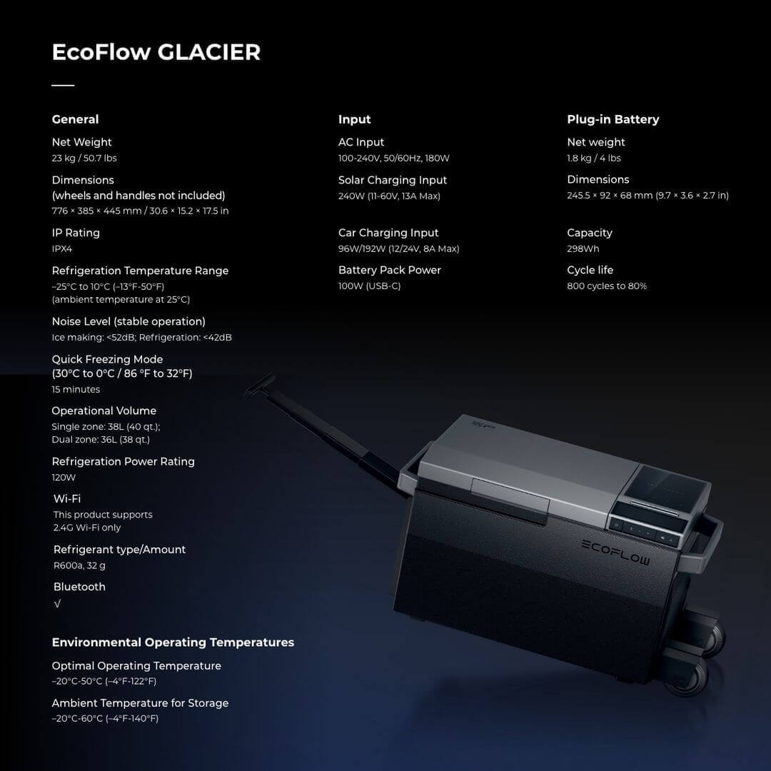 EcoFlow GLACIER 3-In-1 Portable Fridge Freezer Ice Maker by Cabin Depot, featuring specs and design details for efficient cooling.