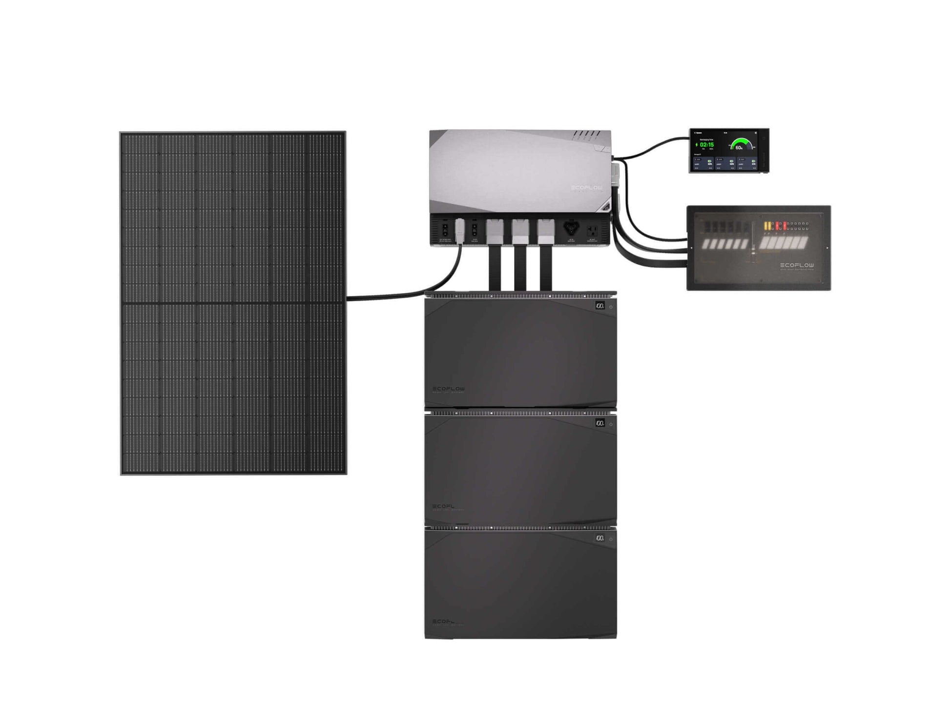 EcoFlow 5kWh Power Kit Combo 4 for Tiny Homes and RVs at Cabin Depot - Integrated and plug-and-play for off-grid power solutions.