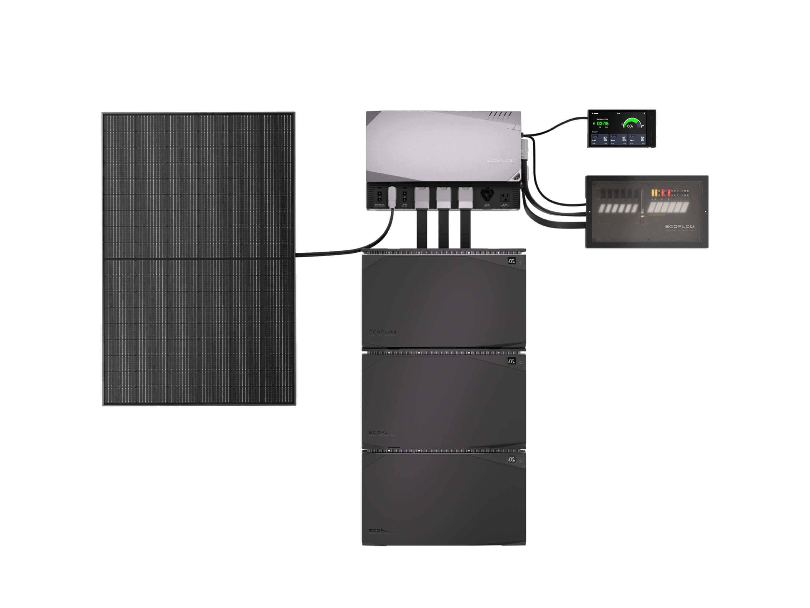 EcoFlow 5kWh Power Kit Combo 4 for Tiny Homes and RVs at Cabin Depot - Integrated and plug-and-play for off-grid power solutions.