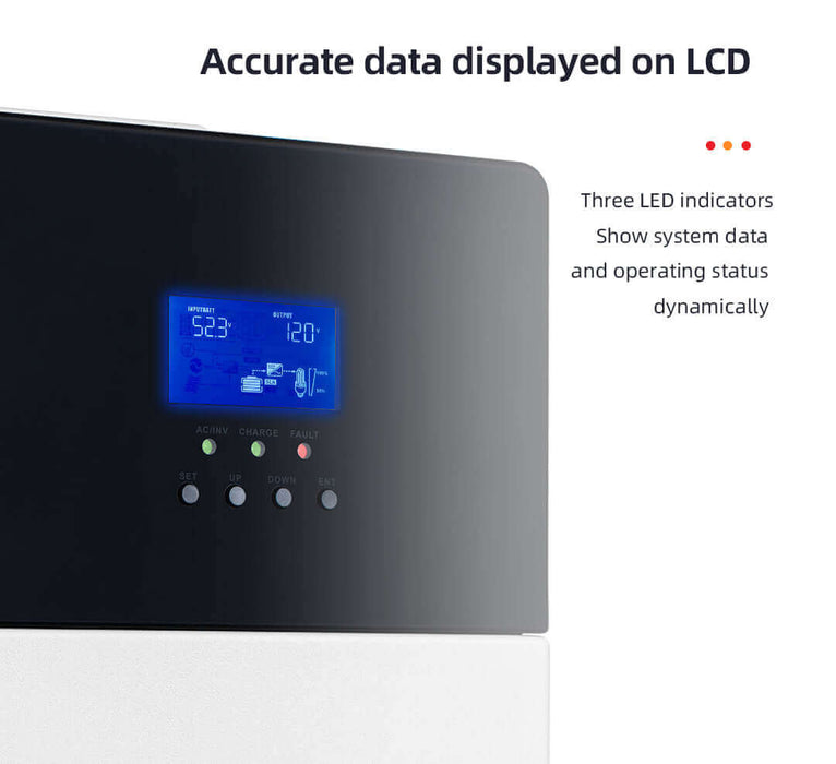 LCD display of SRNE 3,000W inverter showing accurate data with three LED indicators