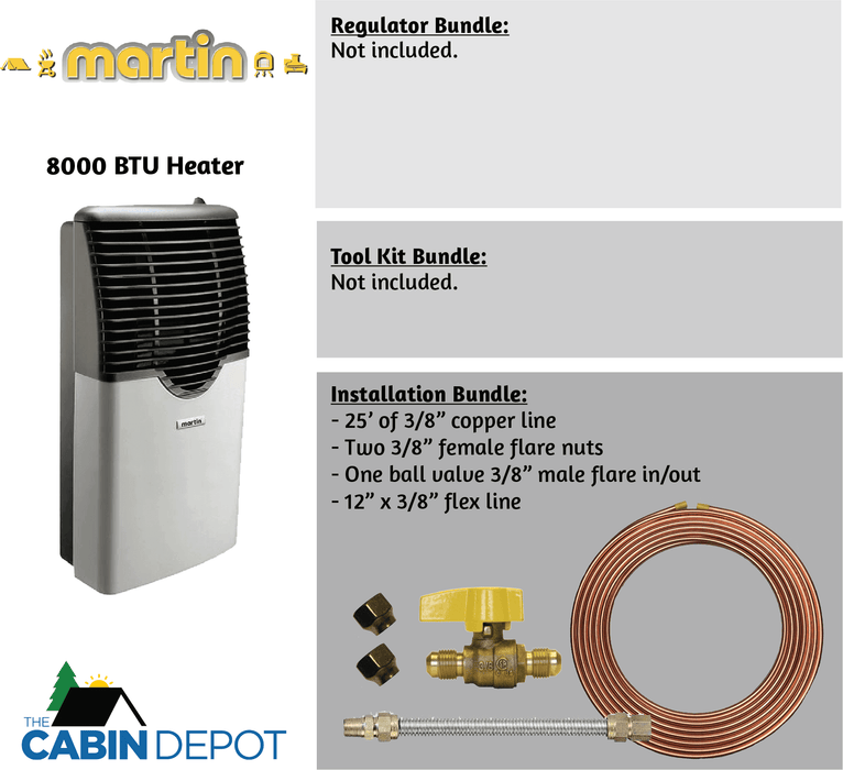 Martin 8,000 BTU Direct Vent Propane Heater MDV8P - Uncategorized by Bismar