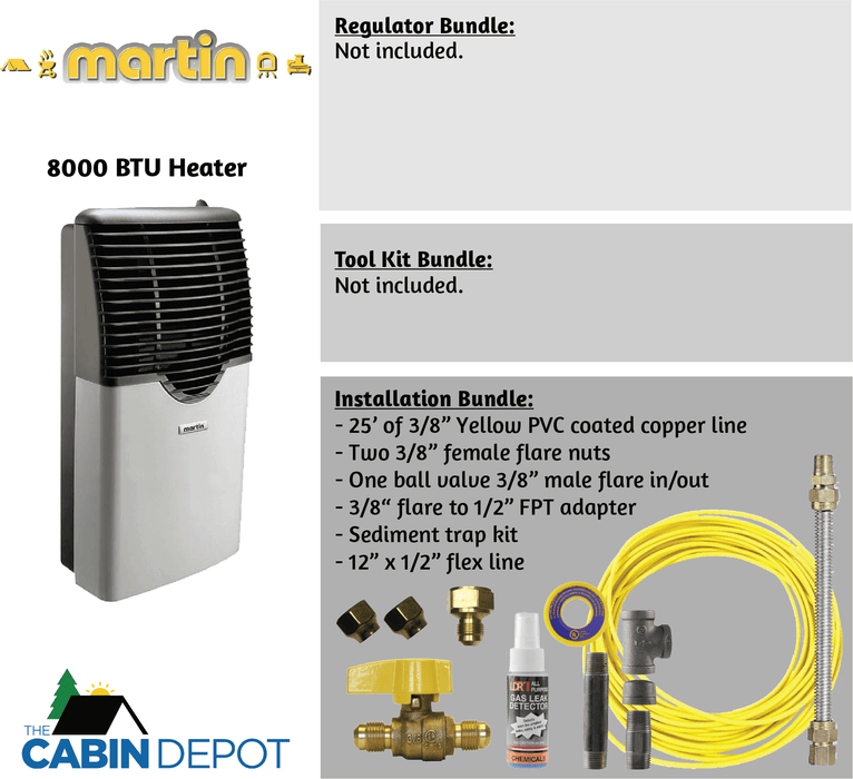 Martin 8,000 BTU Direct Vent Propane Heater MDV8P - Uncategorized by Bismar