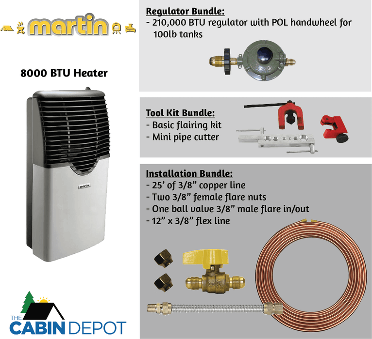 Martin 8,000 BTU Direct Vent Propane Heater MDV8P - Uncategorized by Bismar