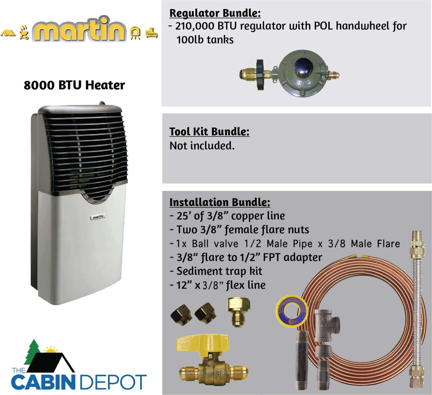 Martin 8000 BTU Direct Vent Propane Heater with installation bundle from Cabin Depot.