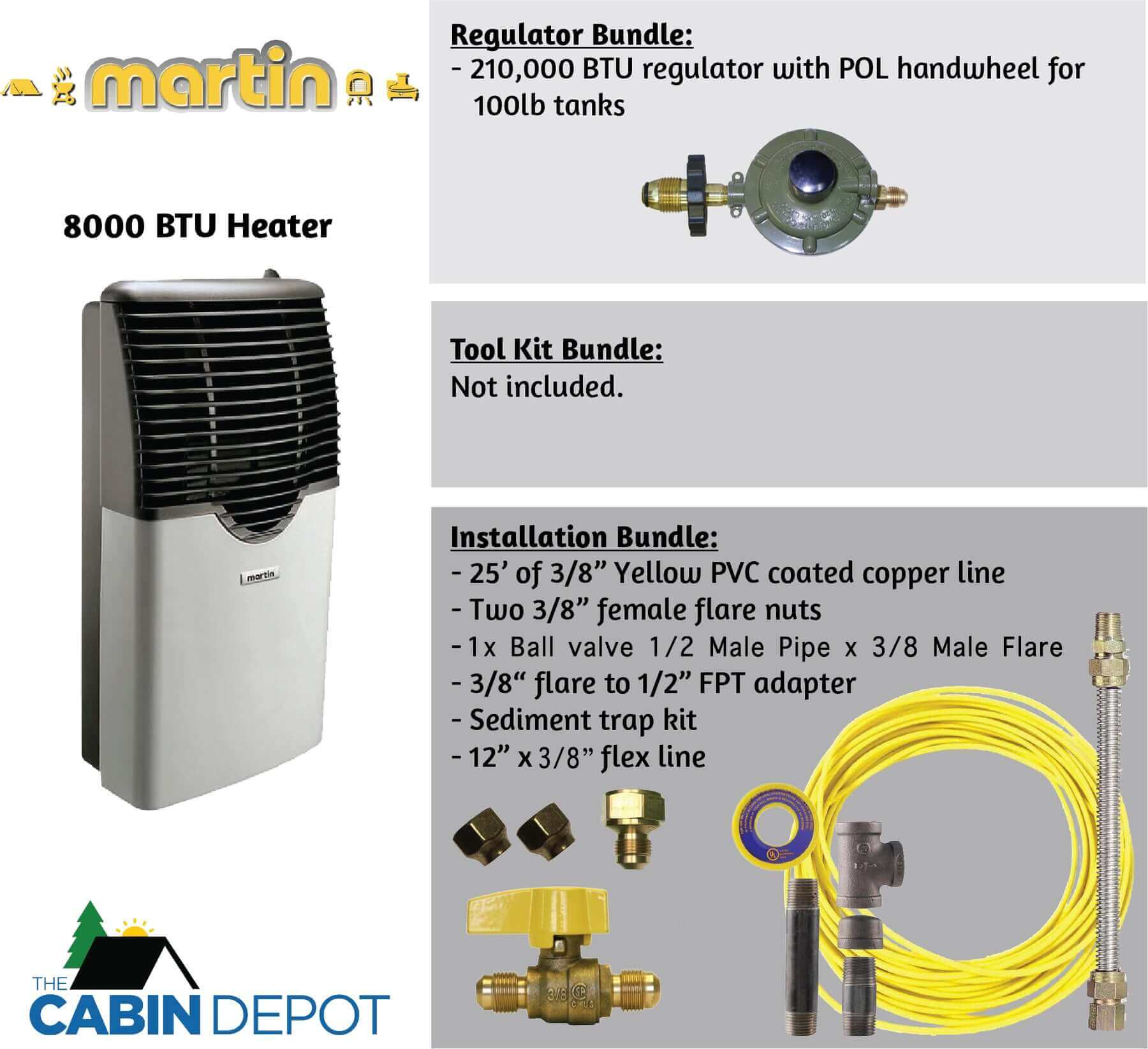 Martin 8,000 BTU Direct Vent Propane Heater with installation bundle details; perfect for off-grid cabins. Available at The Cabin Depot.