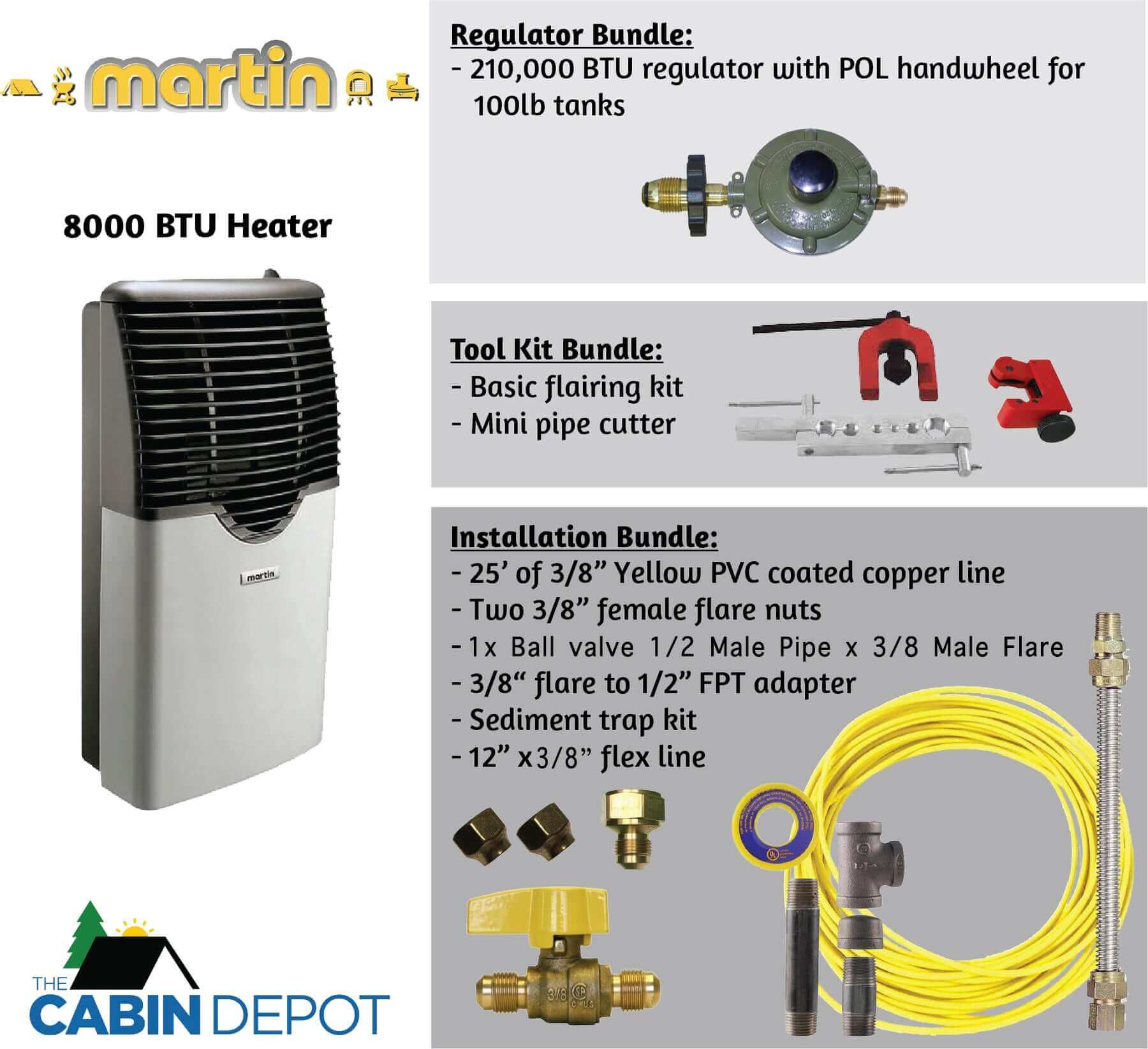 Martin 8000 BTU Direct Vent Propane Heater with installation kit from The Cabin Depot, ideal for off-grid use, free shipping in Canada.