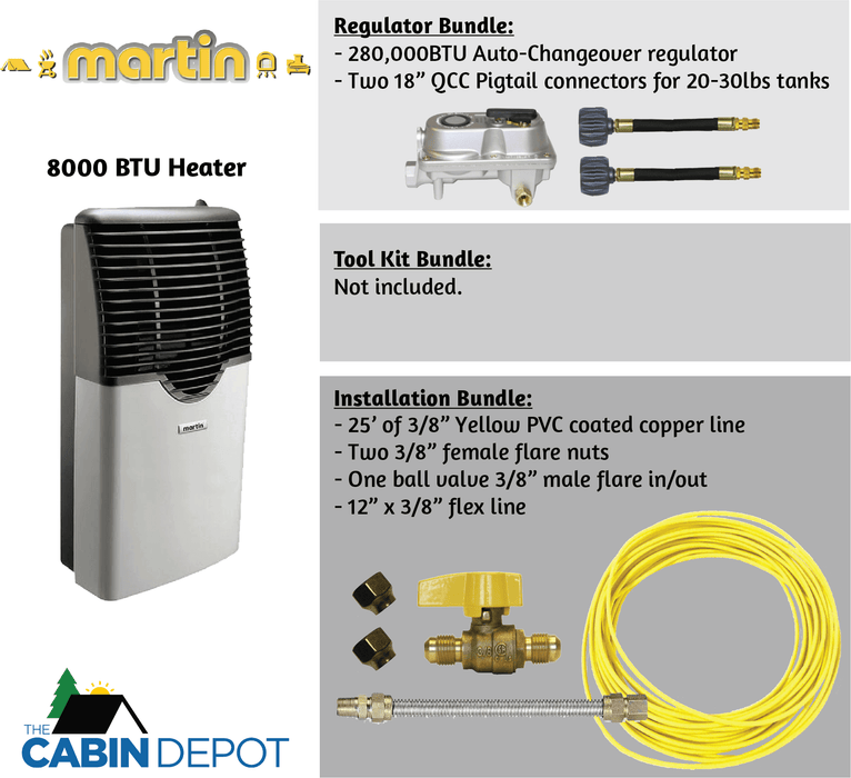 Martin 8,000 BTU Direct Vent Propane Heater MDV8P - Uncategorized by Bismar