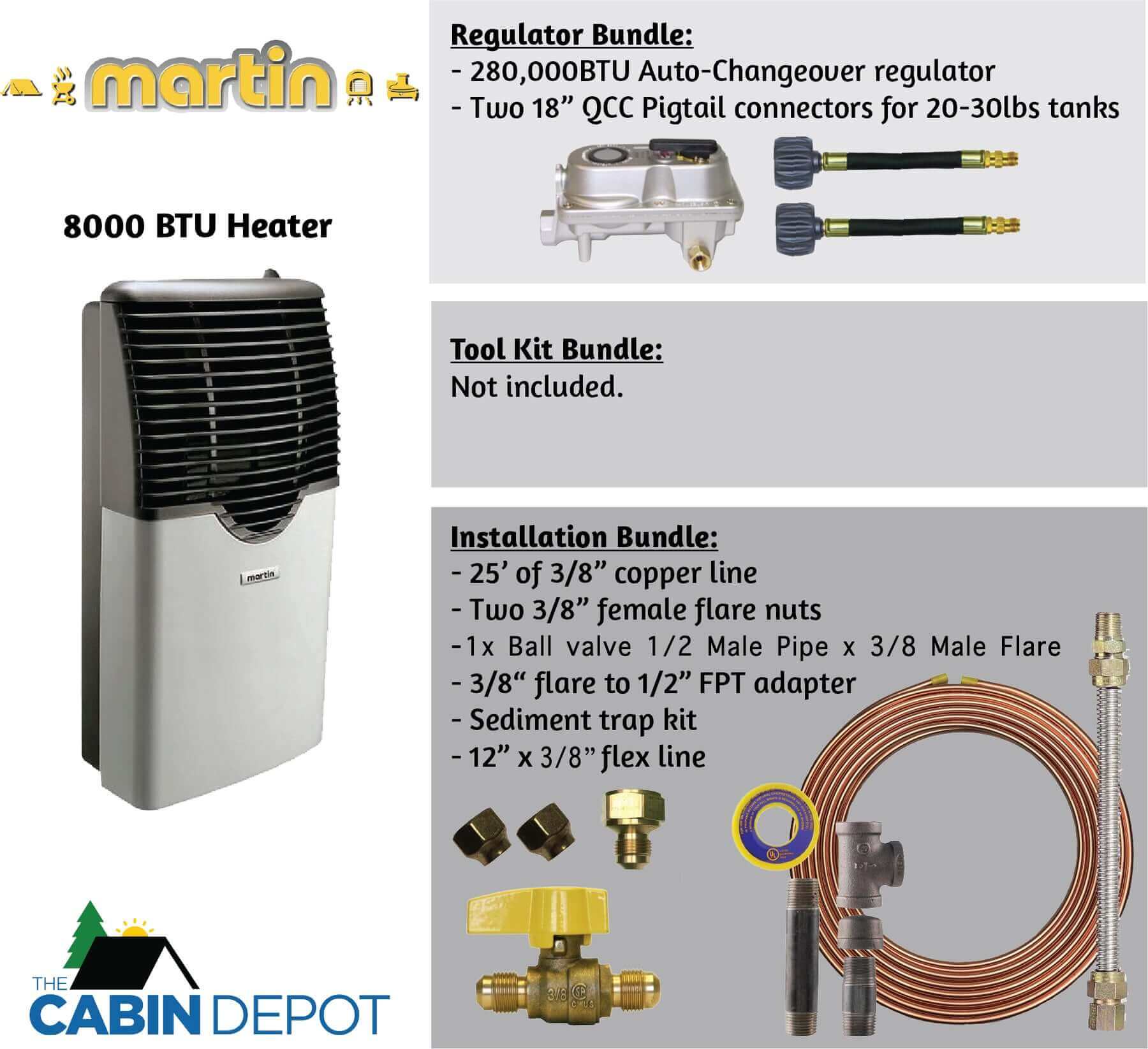 Martin 8,000 BTU direct vent propane heater with installation bundle from Cabin Depot. No electricity needed, ideal for off-grid winter heating.