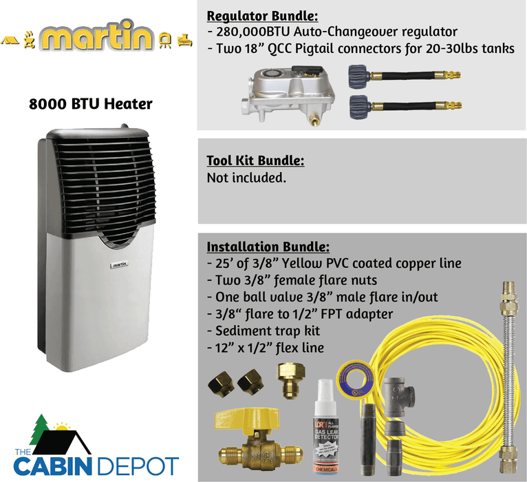 Martin 8,000 BTU Direct Vent Propane Heater with Installation Bundle from The Cabin Depot