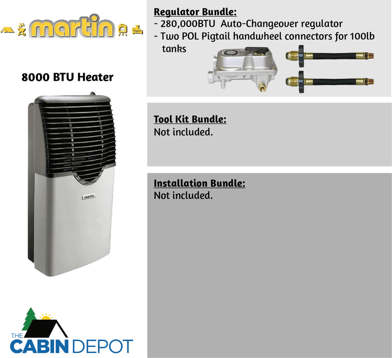 Martin 8,000 BTU Direct Vent Propane Heater MDV8P - Uncategorized by Bismar