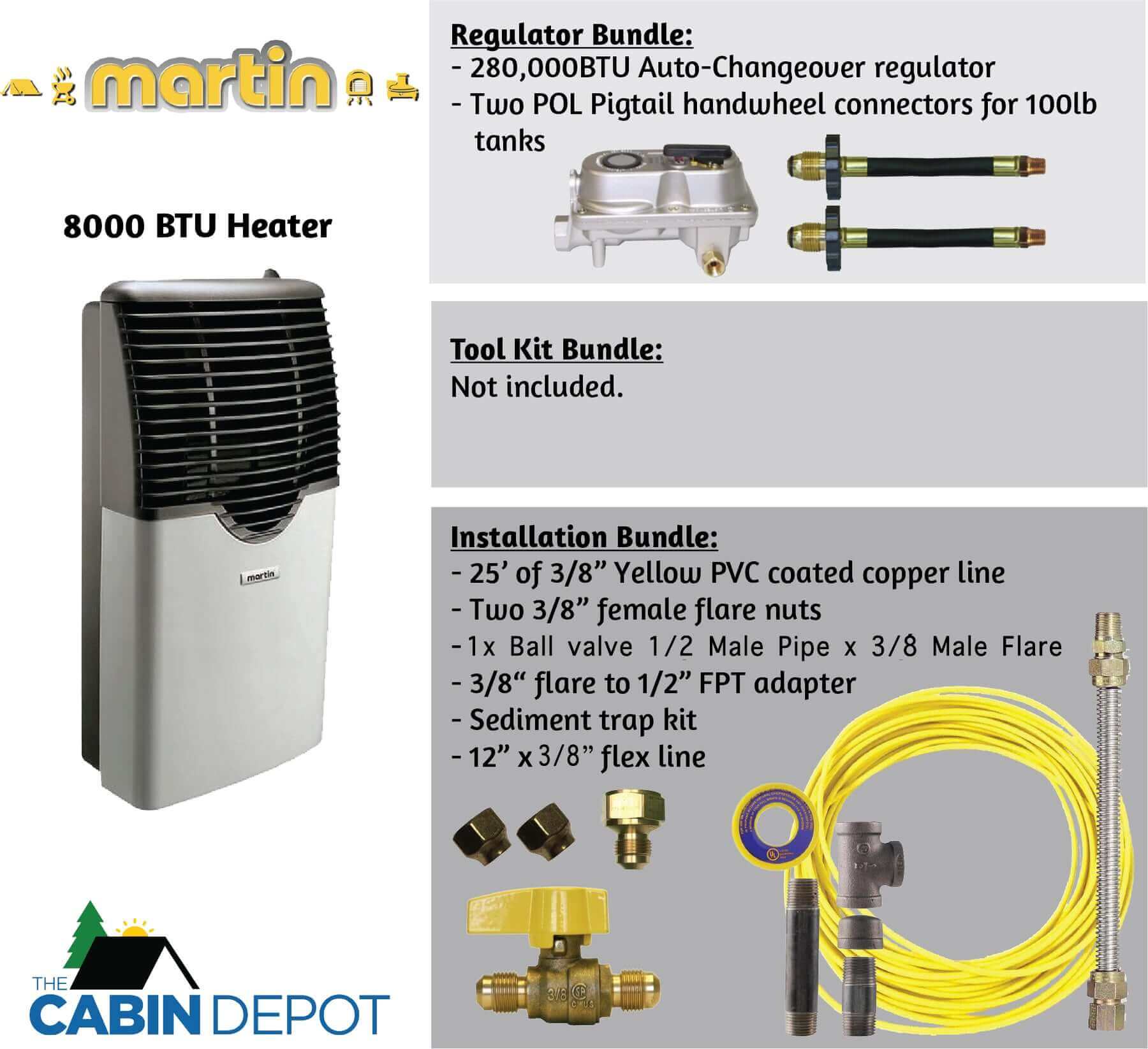 Martin 8000 BTU Propane Heater with Installation Bundles from Cabin Depot