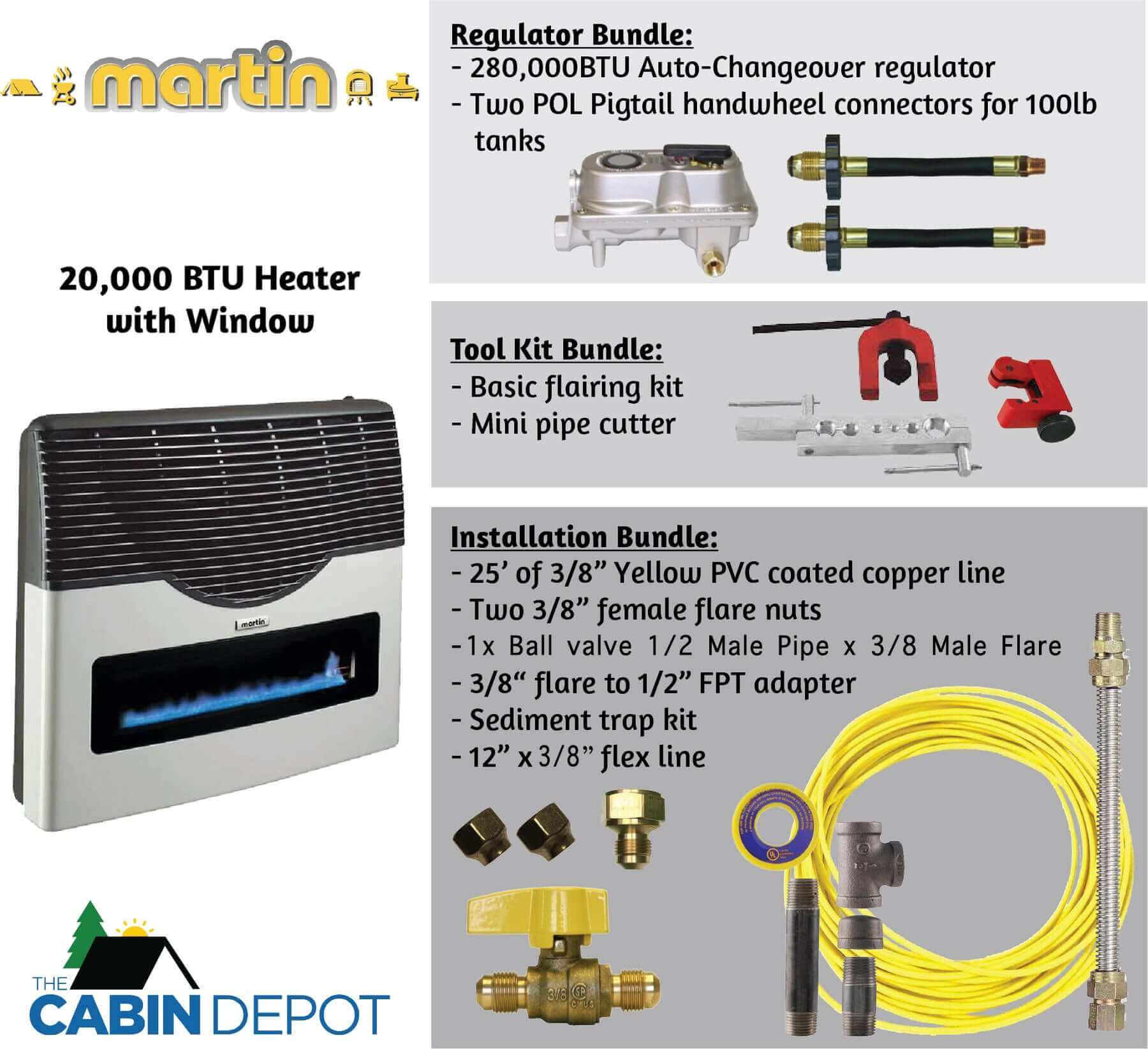 Martin 20,000 BTU Direct Vent Propane Heater with installation kit and Cabin Depot logo, ideal for off-grid use. Free shipping in Canada.