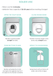 "OGO Composting Toilet solids use instructions for operation and cleaning"