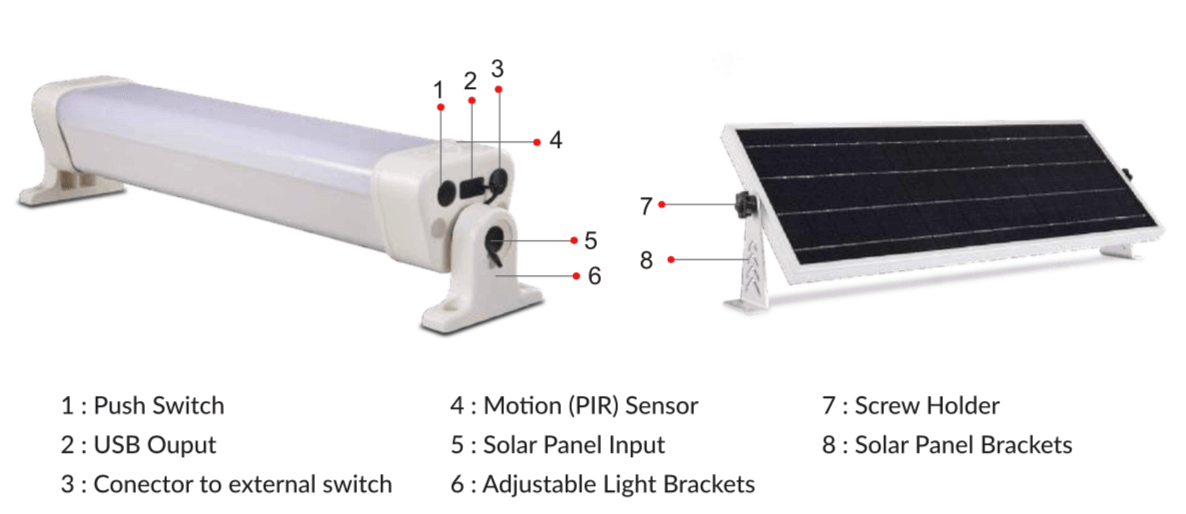 Kedron 24W Solar Powered LED Light Kit with adjustable solar panel, ideal for off-grid use in cabins, featuring USB output and motion sensor.