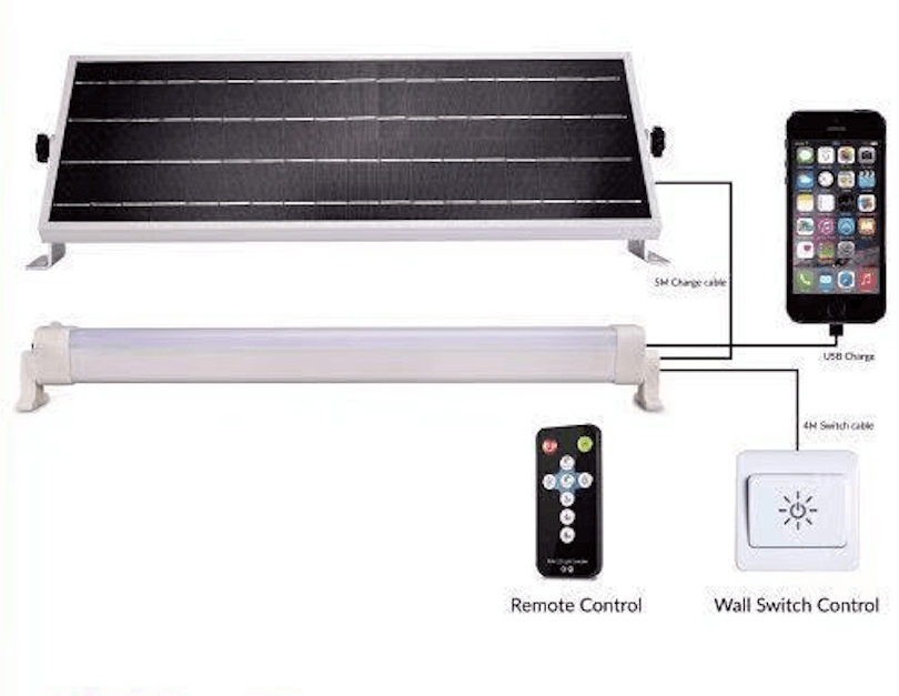 Kedron 24W Solar Powered LED Light Kit with remote and wall switch, ideal for cabins, RVs, and off-grid use by Cabin Depot.