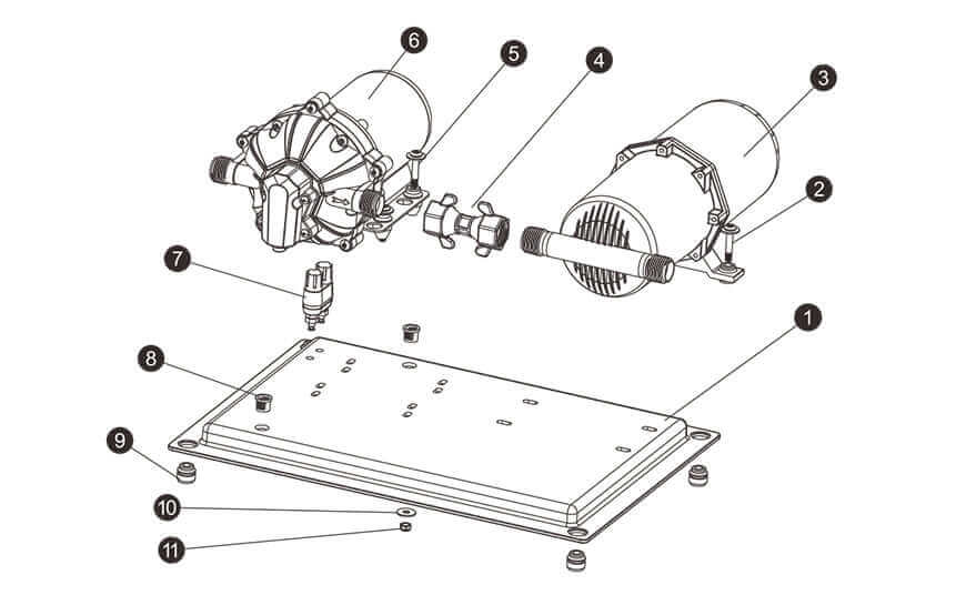 Diagram of SEAFLO 12V 5.5GPM 51 Series Water Pressure System components from Cabin Depot, showing pump, strainer, and mounting plate.