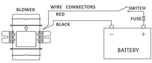 Diagram showing SEAFLO 24V in-line blower wiring to battery with switch and fuse.