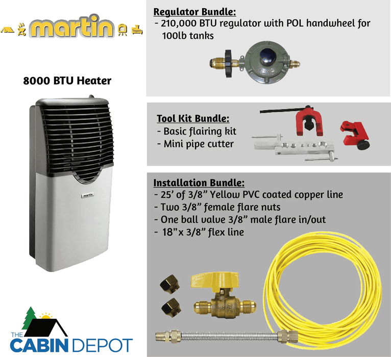 Martin 8,000 BTU Direct Vent Propane Heater MDV8P - Uncategorized by Bismar