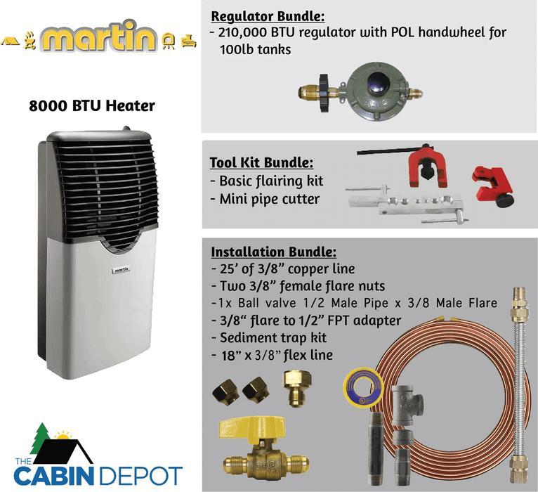 Martin 8,000 BTU Direct Vent Propane Heater MDV8P - Uncategorized by Bismar