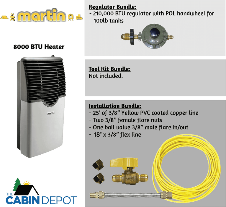 Martin 8,000 BTU Direct Vent Propane Heater with installation bundle, featuring regulator, at The Cabin Depot