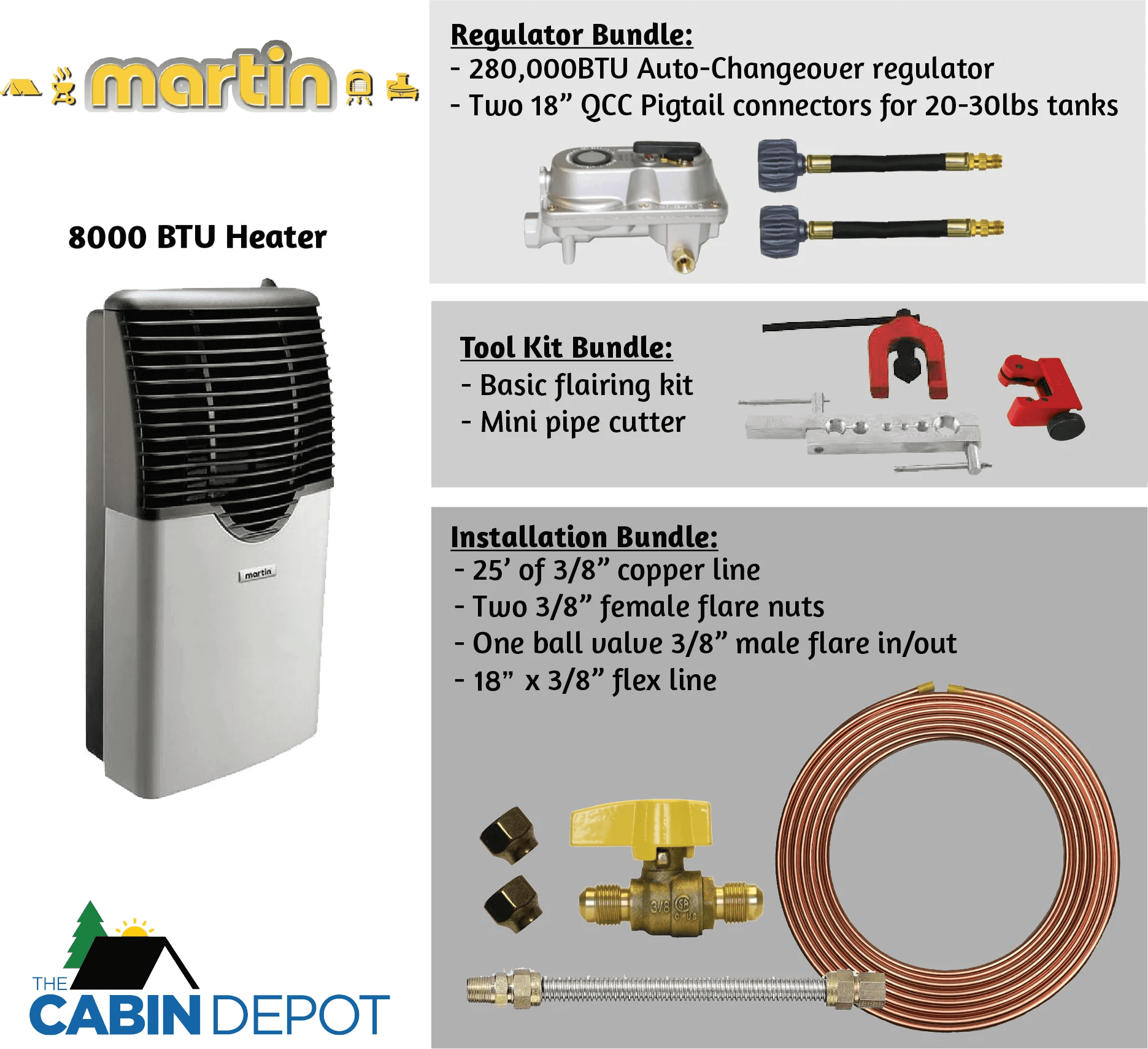 Martin 8000 BTU Direct Vent Propane Heater Kit with Regulator, Tools, and Installation Package - Ideal for The Cabin Depot Customers