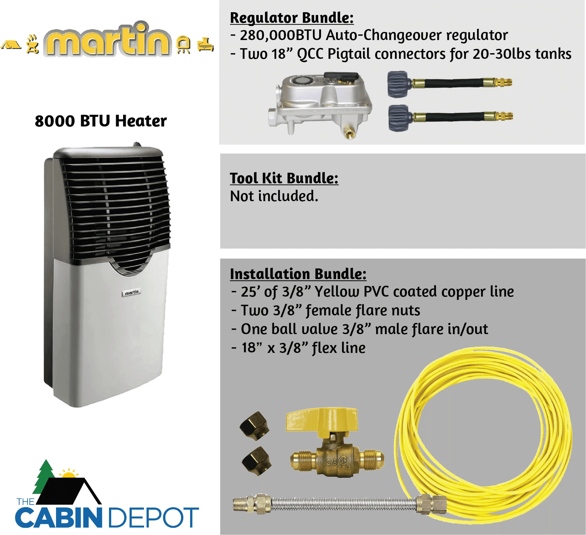 Martin 8000 BTU propane heater with installation and regulator bundles from The Cabin Depot shown on an informational display.